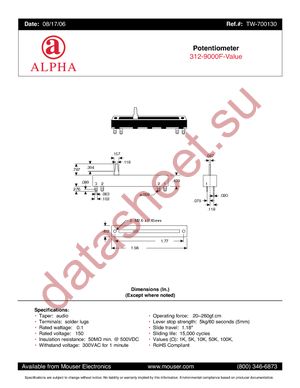 RA300BF-10-20D1-A53 datasheet  